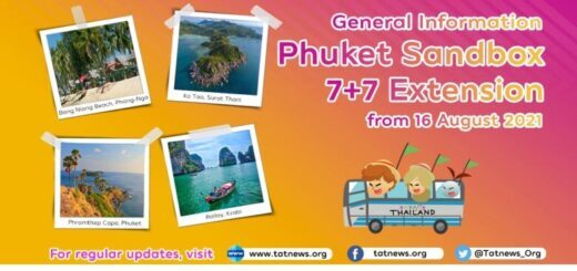 Phuket Sandbox Extension